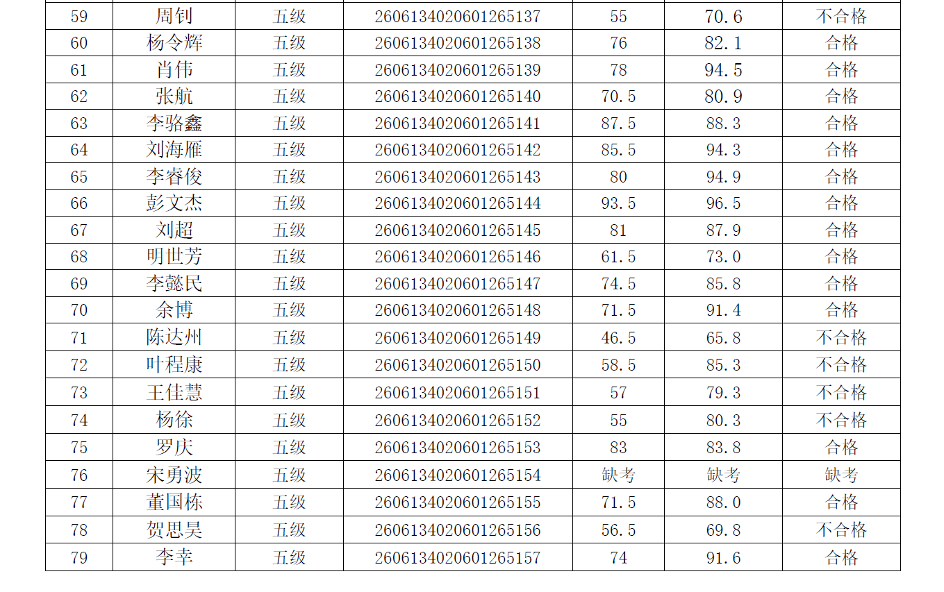 D:\SOFT_PHP_PACKAGE\phptmp\phpE970.tmp